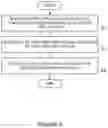 Fig. 05 - Suggested application download