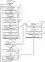 Fig. 01 - Method and System for High Speed Serving of Webpages