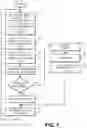 Fig. 02 - Method and System for High Speed Serving of Webpages