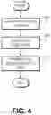 Fig. 04 - Method and System for High Speed Serving of Webpages