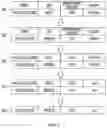 Fig. 03 - METHOD FOR DUPLEXING DATABASE