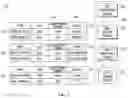 Fig. 04 - METHOD FOR DUPLEXING DATABASE
