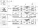 Fig. 05 - METHOD FOR DUPLEXING DATABASE