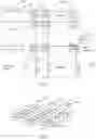 Fig. 02 - Matrix sketching using analog crossbar architectures