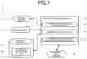 Fig. 02 - Method and apparatus for analyzing sensitivity of automotive body parts and method for determining material property of automotive body parts