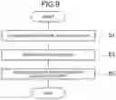 Fig. 08 - Method and apparatus for analyzing sensitivity of automotive body parts and method for determining material property of automotive body parts