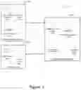 Fig. 02 - Apparatus and method for option data object performance prediction and modeling