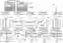 Fig. 01 - Systems and methods of artificially intelligent sentiment analysis