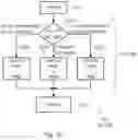 Fig. 49 - Localization of elements in the space