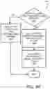 Fig. 06 - Document processing using hybrid rule-based artificial intelligence (AI) mechanisms