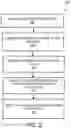 Fig. 07 - Document processing using hybrid rule-based artificial intelligence (AI) mechanisms