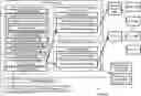 Fig. 01 - Perceived media object quality prediction using adversarial annotations for training and multiple-algorithm scores as input