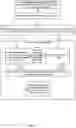 Fig. 08 - Perceived media object quality prediction using adversarial annotations for training and multiple-algorithm scores as input