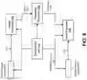 Fig. 07 - EVENT-BASED PROCESSING USING THE OUTPUT OF A DEEP NEURAL NETWORK