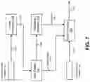 Fig. 08 - EVENT-BASED PROCESSING USING THE OUTPUT OF A DEEP NEURAL NETWORK