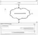Fig. 01 - Flexible product delivery model