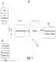 Fig. 02 - Systems and computer-implemented processes for providing electronic notifications