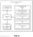 Fig. 06 - Automated data processing system