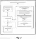 Fig. 08 - Automated data processing system