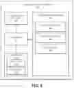 Fig. 09 - Automated data processing system