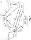 Fig. 02 - System and method for authenticating a transaction