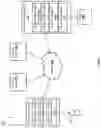 Fig. 02 - Automated verification of user interface process flows