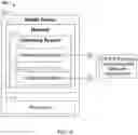 Fig. 02 - Application-based point of sale system in mobile operating systems