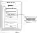 Fig. 07 - Application-based point of sale system in mobile operating systems