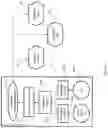 Fig. 03 - AVAILABILITY RANKING SYSTEM AND METHOD