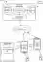 Fig. 01 - Method and system for providing offers for automated retail machines via mobile devices