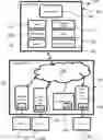 Fig. 01 - Peer share community system with movable display screen