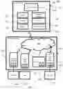 Fig. 02 - Peer share community system with movable display screen