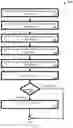 Fig. 06 - Peer share community system with movable display screen
