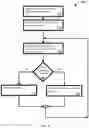 Fig. 08 - Peer share community system with movable display screen