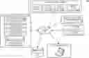 Fig. 01 - Programmatic ingestion and zoned cable delivery of linear TV in ad auction environments