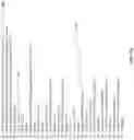 Fig. 07 - Programmatic ingestion and zoned cable delivery of linear TV in ad auction environments