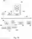 Fig. 03 - Systems and methods for using server side cookies by a demand side platform