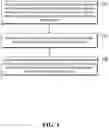 Fig. 02 - BENEFIT ALLOCATION METHOD, APPARATUS, AND ELECTRONIC DEVICE