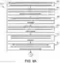 Fig. 09 - Systems and methods for providing recommendations to consumers based on goods in the possession of the consumers