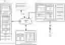 Fig. 01 - Buying products within video content by voice command