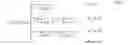 Fig. 02 - MACHINE LEARNING BASED TIERED GRAPHICAL USER INTERFACE (GUI)