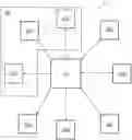 Fig. 01 - System and network for outfit planning and wardrobe management