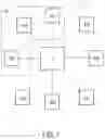 Fig. 02 - System and network for outfit planning and wardrobe management