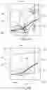 Fig. 14 - System and network for outfit planning and wardrobe management
