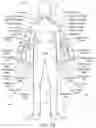 Fig. 15 - System and network for outfit planning and wardrobe management
