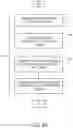Fig. 22 - System and network for outfit planning and wardrobe management