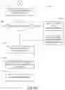 Fig. 23 - System and network for outfit planning and wardrobe management