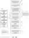 Fig. 27 - System and network for outfit planning and wardrobe management