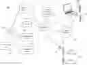 Fig. 01 - System, method and apparatus for assessing the accuracy of estimated food delivery time