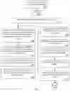 Fig. 02 - System and Method for Providing Legally Binding Documents for Liability Waivers Between Authenticated Users